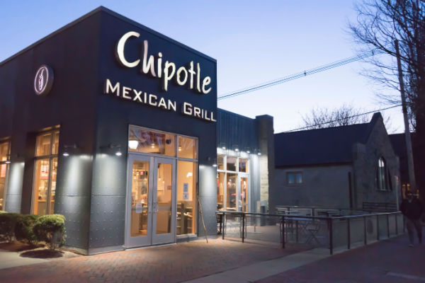 Eating Chipotle Keto: A Low-Carb Lover's Guide 2 Chipotle Mexican Grill building.