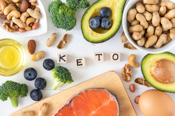 Common keto diet foods arranged around the word "keto" in wooden blocks