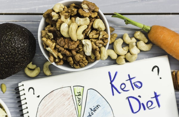 How Do You Start the Keto Diet? 5 Steps for Beginners 5 A bowl of mixed nuts, an avocado, and a carrot placed beside a notebook labeled "Keto Diet" with a pie chart