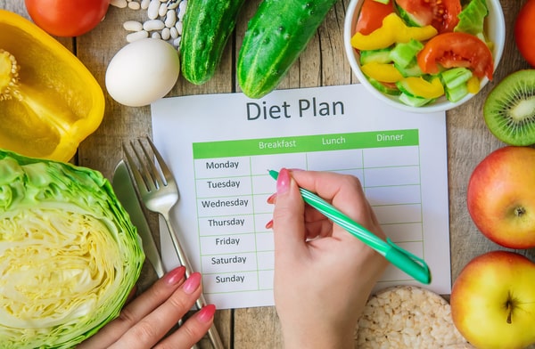 How Do You Start the Keto Diet? 5 Steps for Beginners 6 A person writing on a weekly diet plan sheet surrounded by fresh fruits and vegetables